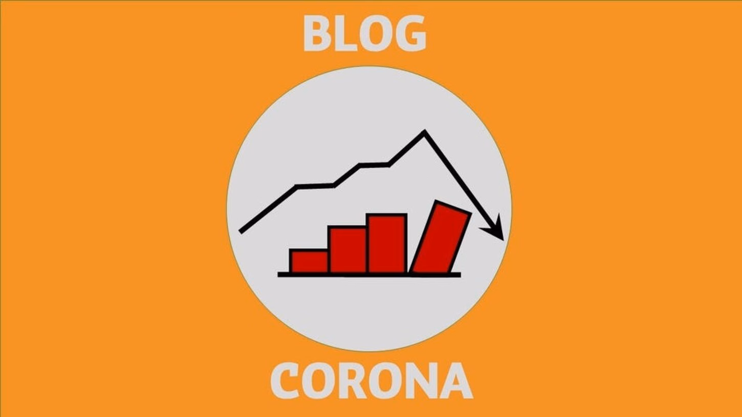 Corona blog