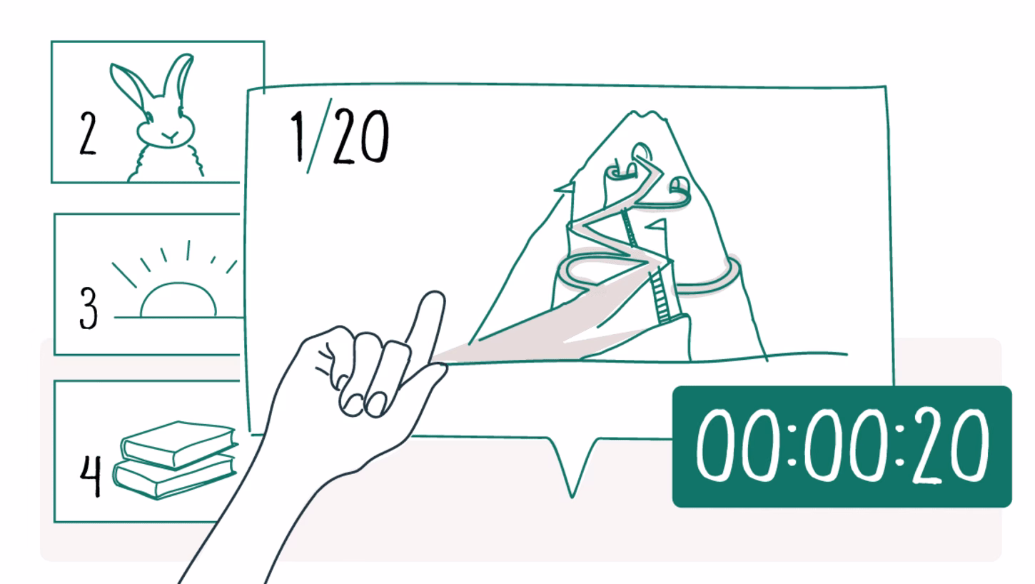 A timer on the bottom right counting down and four cards with all different topics illustrated on them. 