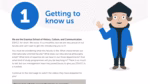 Canvas Onboarding Module