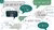 Green and white speech bubbles with feedback phrases and scores ('Can you help me?', '8 out of 10', 'A or C?').