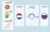 Wastebank, GreenBanks and Donations with Dutch flags lead via onboarding loop to Russian flag