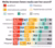 Data on sources from Israel and Gaza