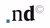 Logo Nederlands Dagblad