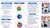 Project Dev Ab-ssesssed poster EUC course