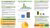 Project Dev climate change poster EUC course