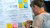 Activiteiten bord met stickers voor Open Science