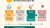 curriculum year 1