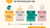 curriculum year 3