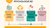 curriculum jaar 2