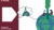 Globe with two figures planting a tree and a connected thought bubble showing a meditating person