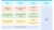 Visual Curriculum Overview for MA Philosophy Now